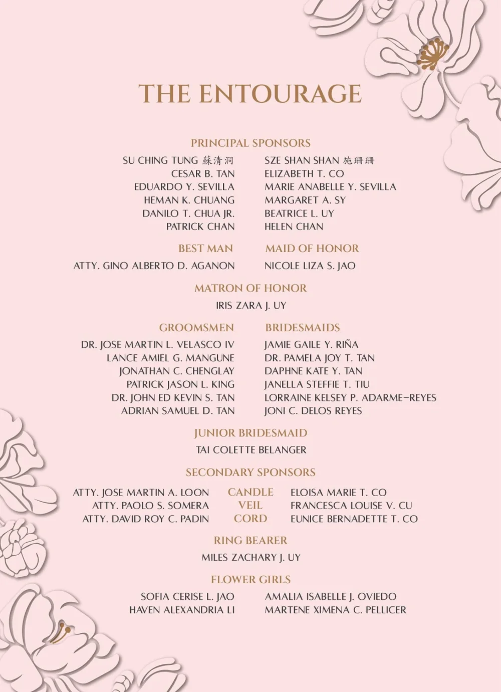 The Entourage card
